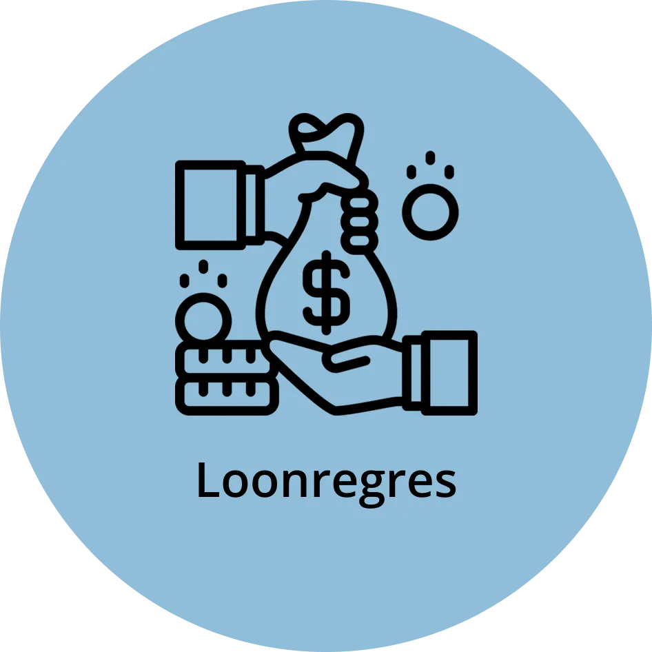 loonregres_icon